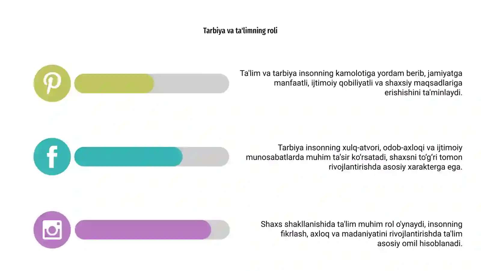 Shaxs shakllanishiga va rivojlanishiga taʼsir etuvchi omillar 4