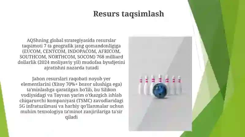AQSHningglabalstrategiyasi 4