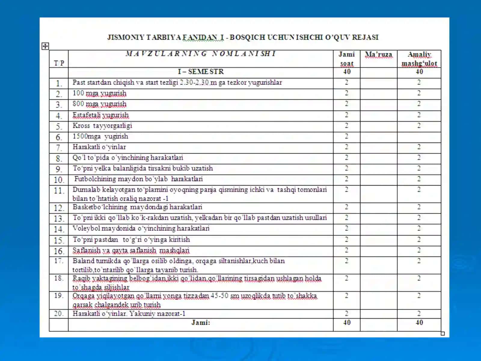 Jismoniy Tarbiya Darsini O'tish Pedagogik Texnologiyalardan Samarali Foydalanish 4