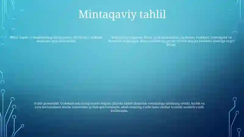 O‘Zbekiston Lizing Bozori Holati 4
