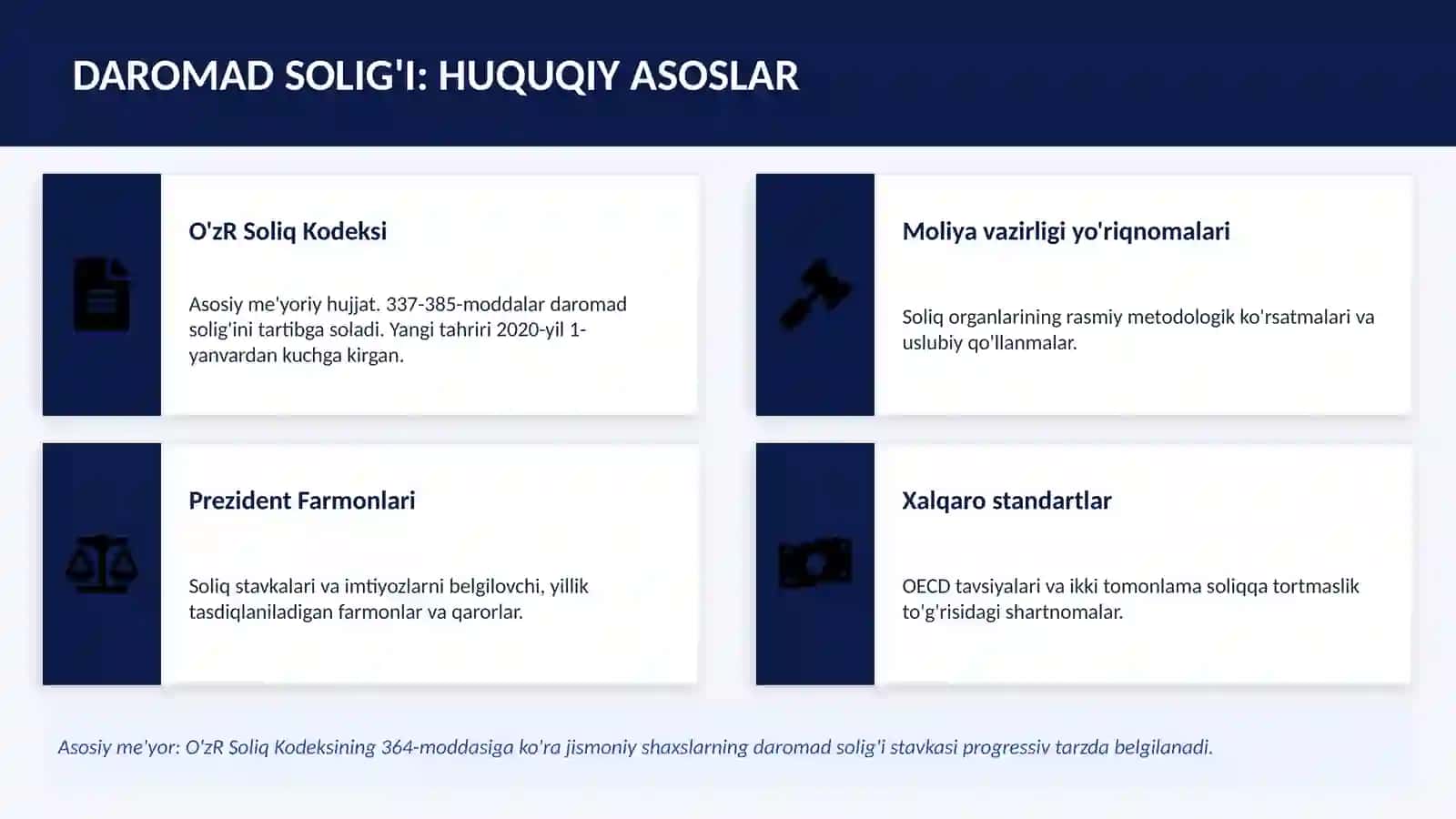 DAROMAD SOLIG'INI HISBOLASHDA TIPIK XATOLAR 4