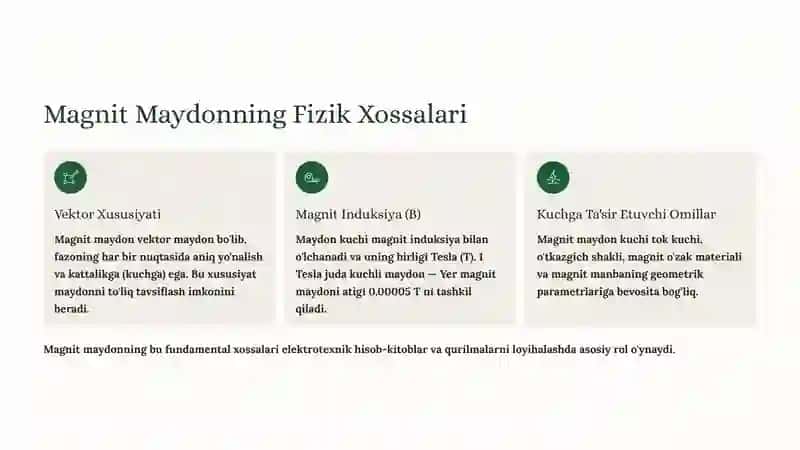 Magnit Maydonning Asosiy Xossalari va Xarakteristikalari 4