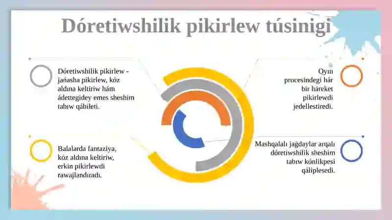 Balalar Saxnalastırıw Procesinde Dóretiwshilik 4
