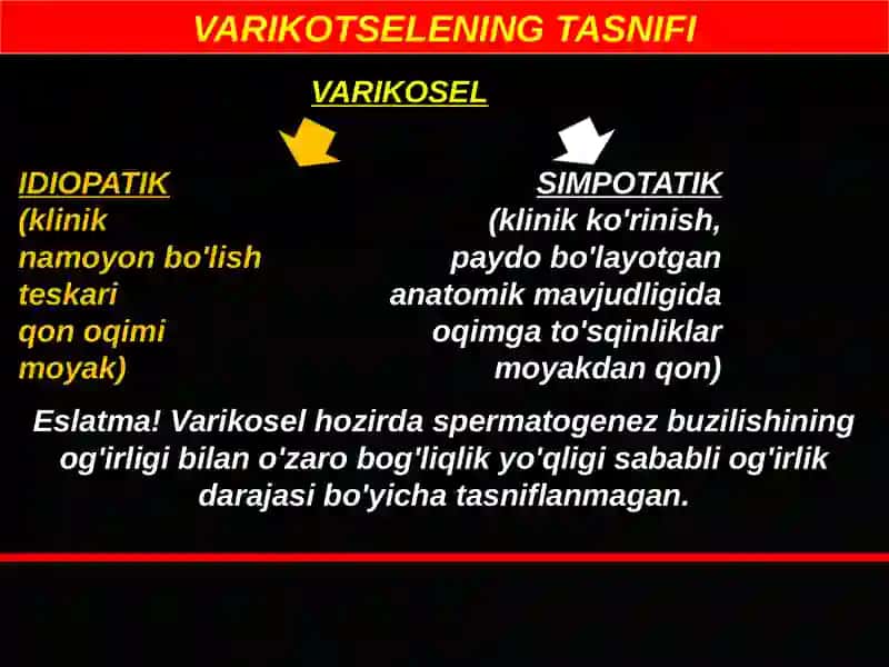 Erkaklarda olat va uretra kasaliklari 4
