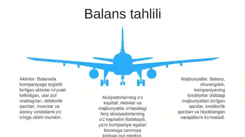 Moliyaviy Hisobot Va Uning Tarkibi 4