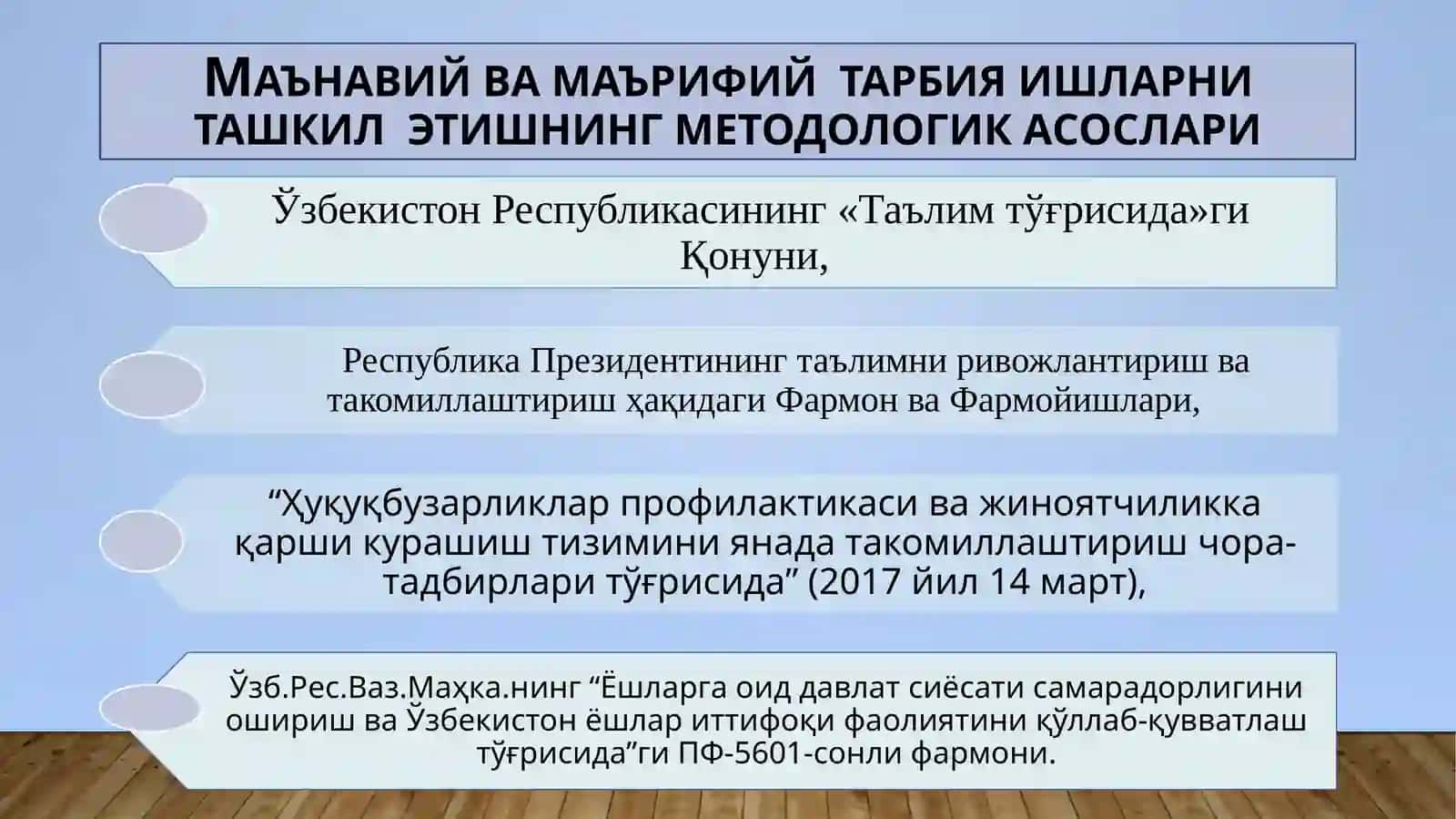 ТАълим Муассасаси Директорининг Маънавий Ва Маърифий Тарбия ишлари бўйича ўринбосари фаолиятини ташкил этиш 4