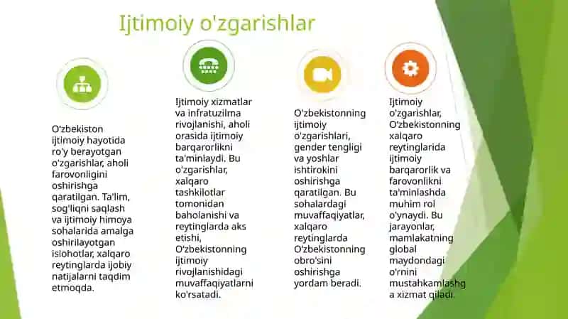 Yangi O‘zbekiston ijtimoiy, siyosiy va iqtisodiy, ma'daniy  hayotida ro‘y berayotgan o'zgarishlarning xalqaro reyting va indekslarda aks etishi 4