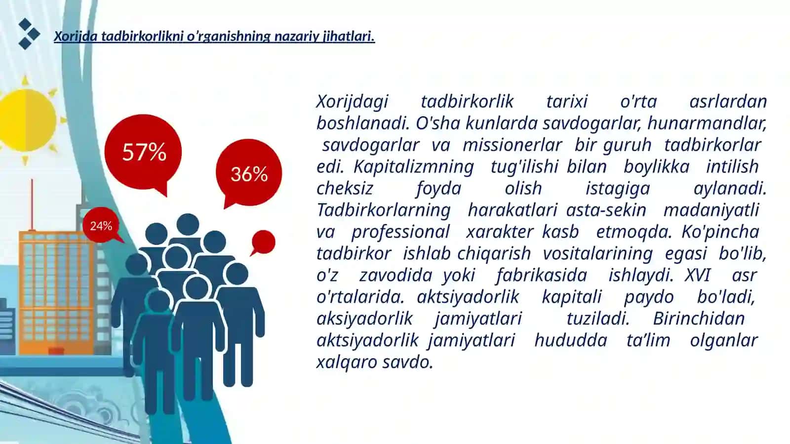 Xorijda tadbirkorlik nazariy jihatlari 4