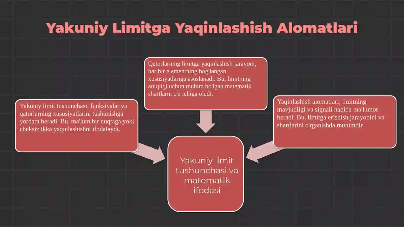 Darajali qatorlarning yaqinlashish alomati 4