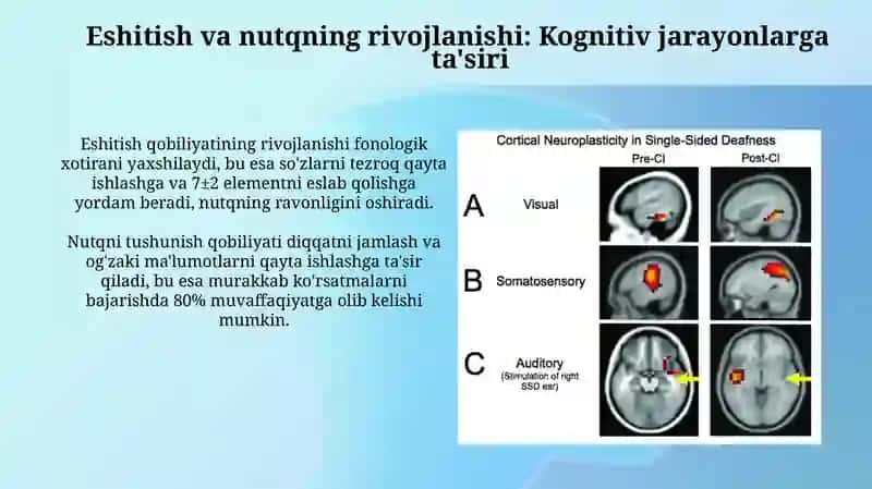 Koxlear implantatsiya va kognitiv rivojlanish 4