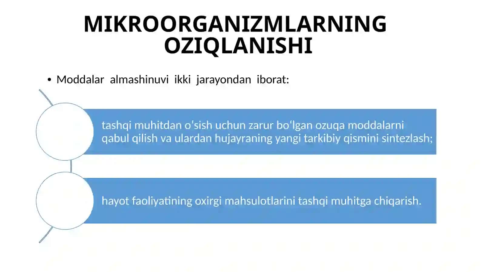 Mikrobiologiya va Biotexnologiya 4