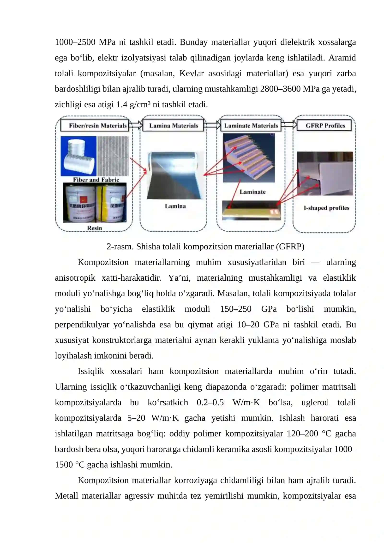 Kompozitsion materiallar va ularni ishlab chiqarish texnologiyasi 4