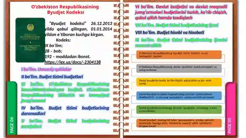 O’zbekiston Respublikasi Konstitutsiyasi 4