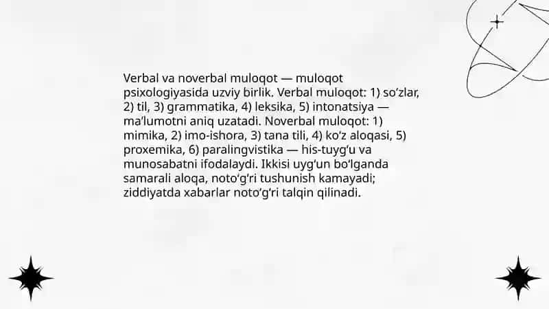 Muloqot psixologiyasi 4