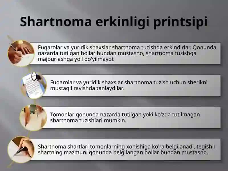 Shartnoma va uning turlari, amal qilish shartlari 4