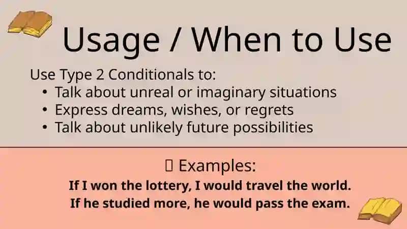 IF CLAUSES->TYPE 2 4