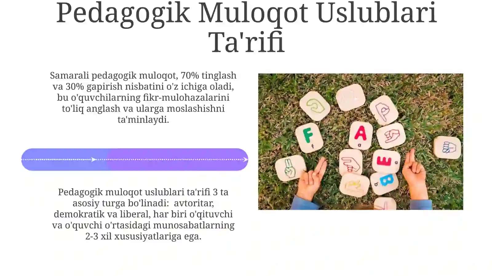 Pedagogik muloqot uslublari 4