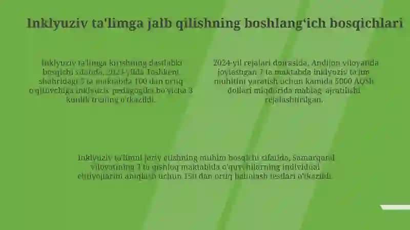 Inklyuziv ta'limga jalb qilish bosqichlari 4