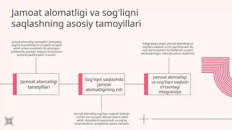 Tibbiyot statistikasi va sog'liqni saqlash vazifalari 4