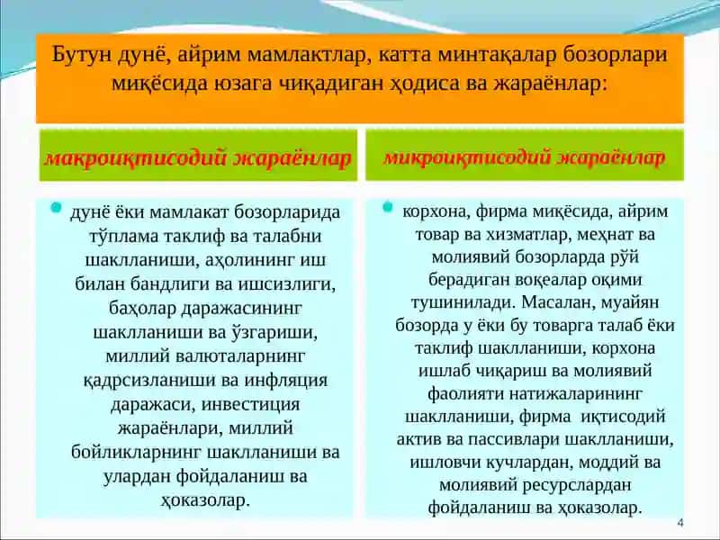 СТАТИСТИК КУЗАТИШУСЛУБИЯТИ 4