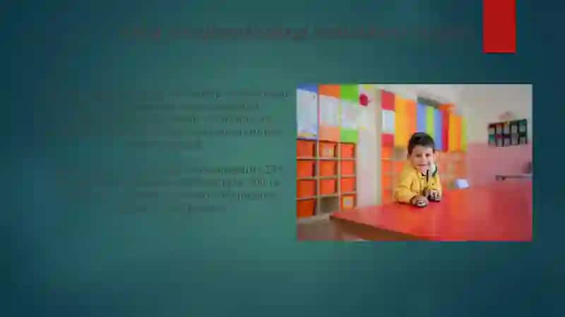 Yordamchi Maktab Oʻquvchilarining Nutq Rivojlanish Bosqichlari 4