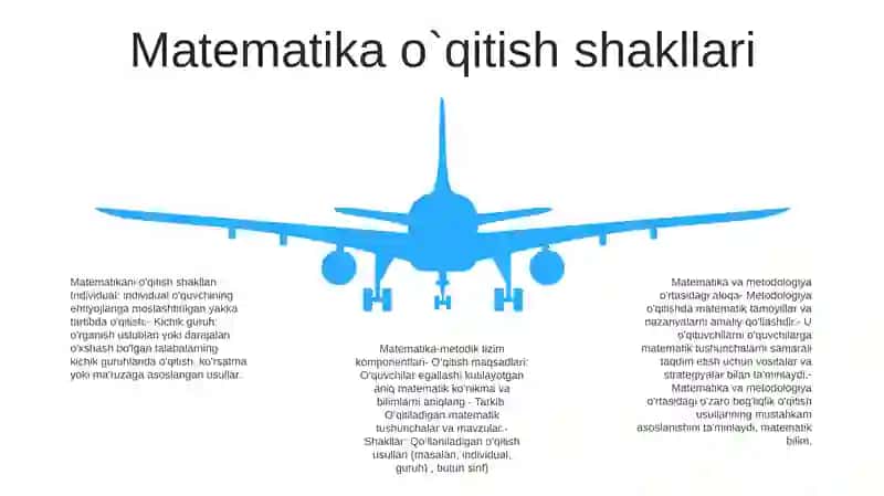 Boshlanğich Sinflarda Matematika Ôqitish Metodikasi 4