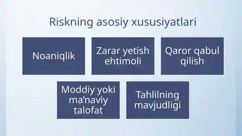 Risk omillari va turlari. Axborot va risk, ularning o’zaro bog’liqligi. 4