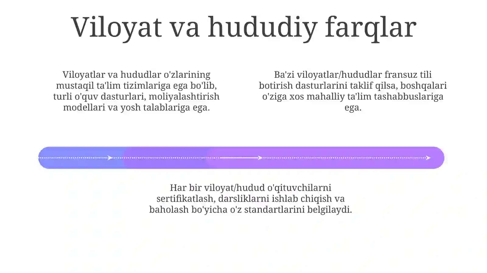 Kanada ta'lim tizimining asosiy xususiyatlari 4