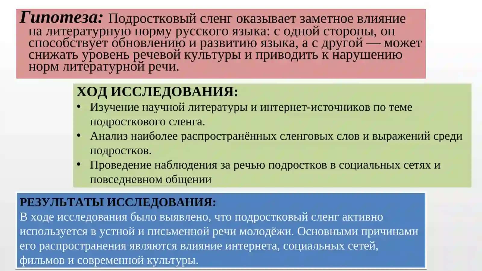 Культура речи: Сленг подростков: влияние на литературную норму 4