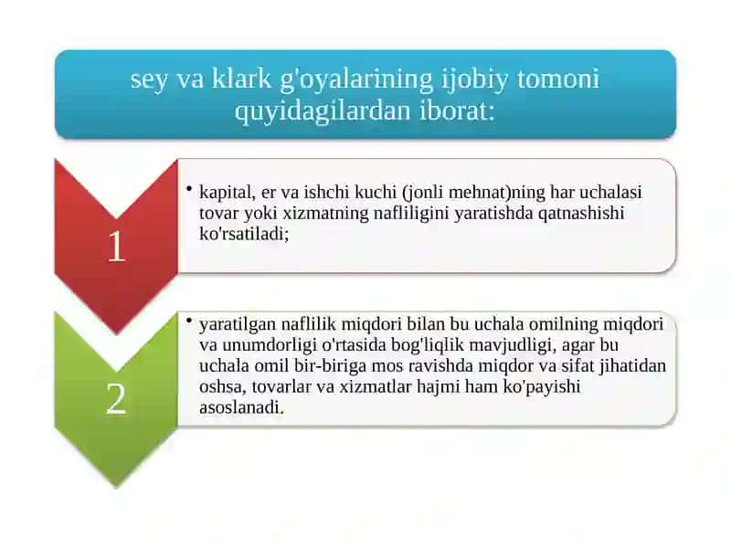 Ishlabchiqarilgan mahsulotning taqsimlanishi tamoyillari bo'yicha turlicha nazariyalar 4
