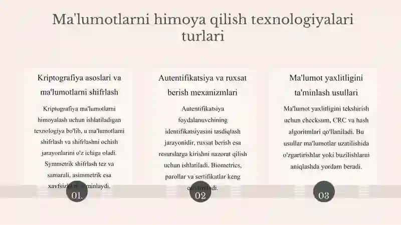 Ma'lumotlarning xavfsizligi va himoyasi texnologiyalari 4