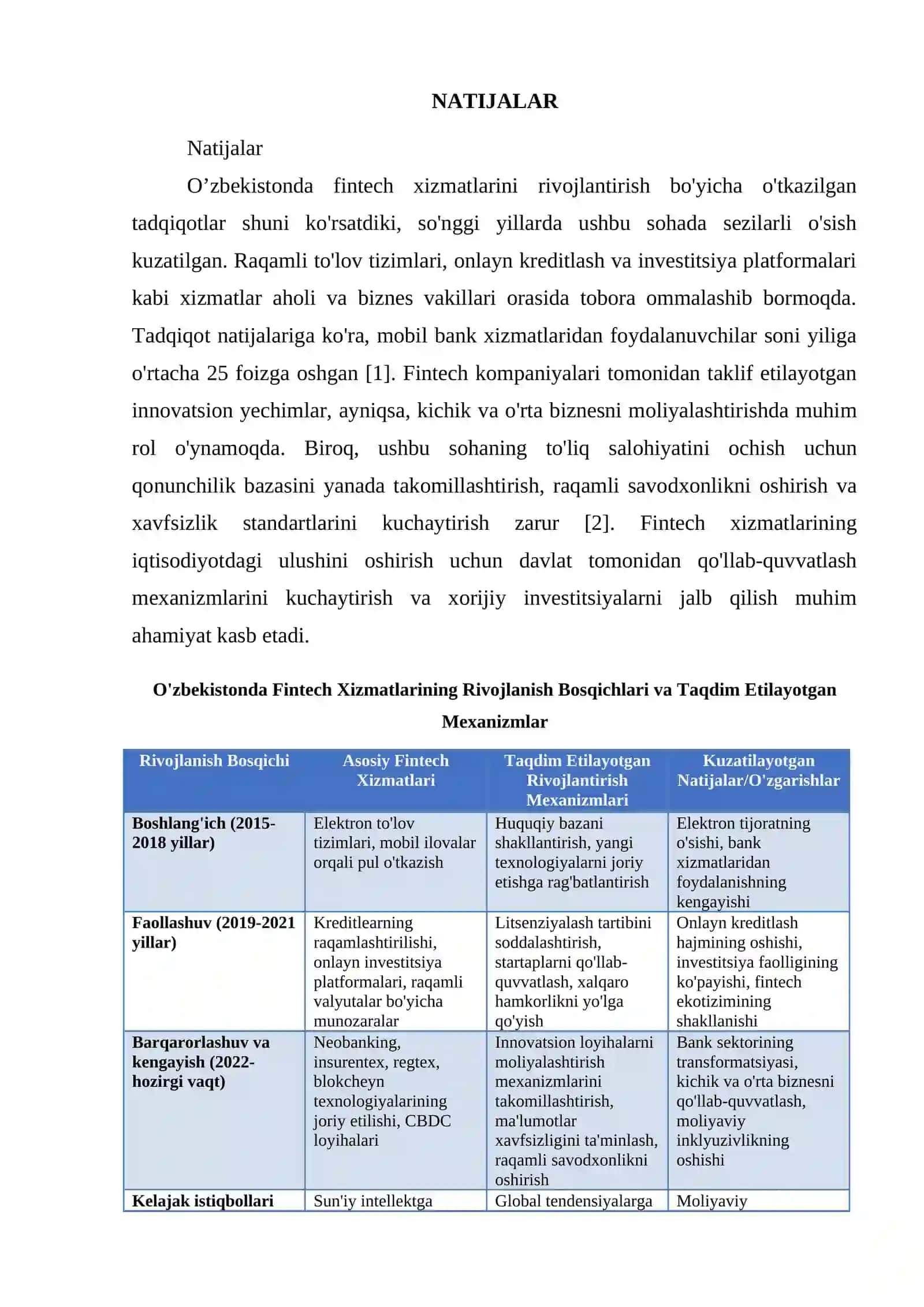 O’ZBEKISTONDA FINTECH XIZMATLARINI RIVOJLANTIRISH MEXANIZMLARI 4