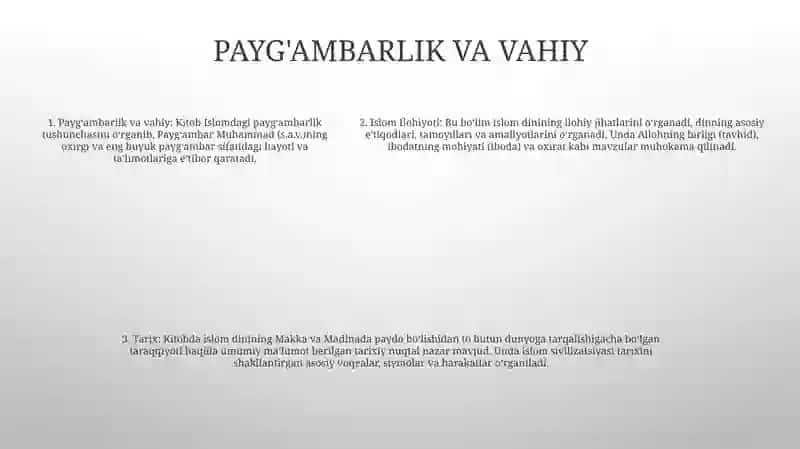 Islom Ilohiyoti Va Tarix 4