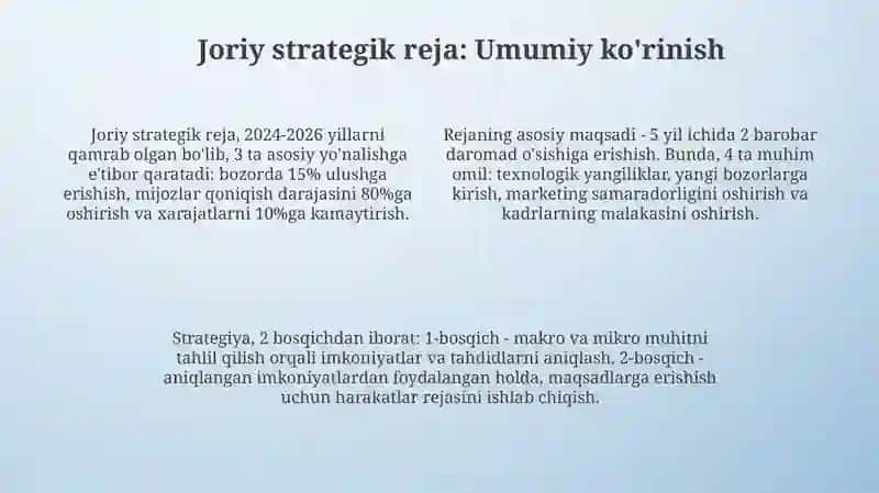Joruydan stratejik reja prezentatsiya 4