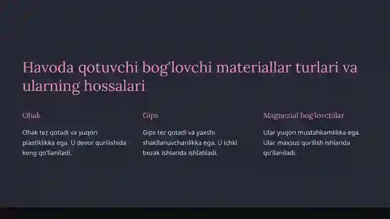 Sanoatda havoda qotuvchi bog'lovchi materiallar chiqarish texnologiyalari 4