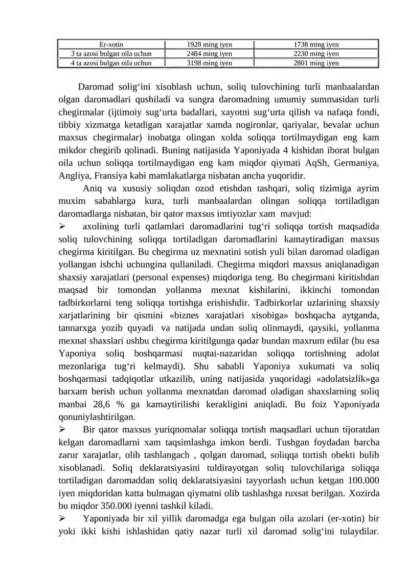 Yaponiya solik tizimida yuridik shaxslar foydasiga solinadigan soliqlarning hisoblash tartiblarini o‘rganish 4