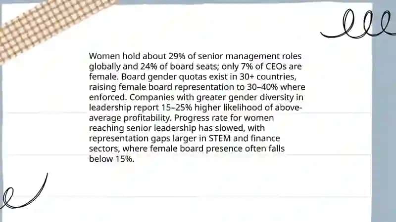 Gender Equality in the Workplace 4