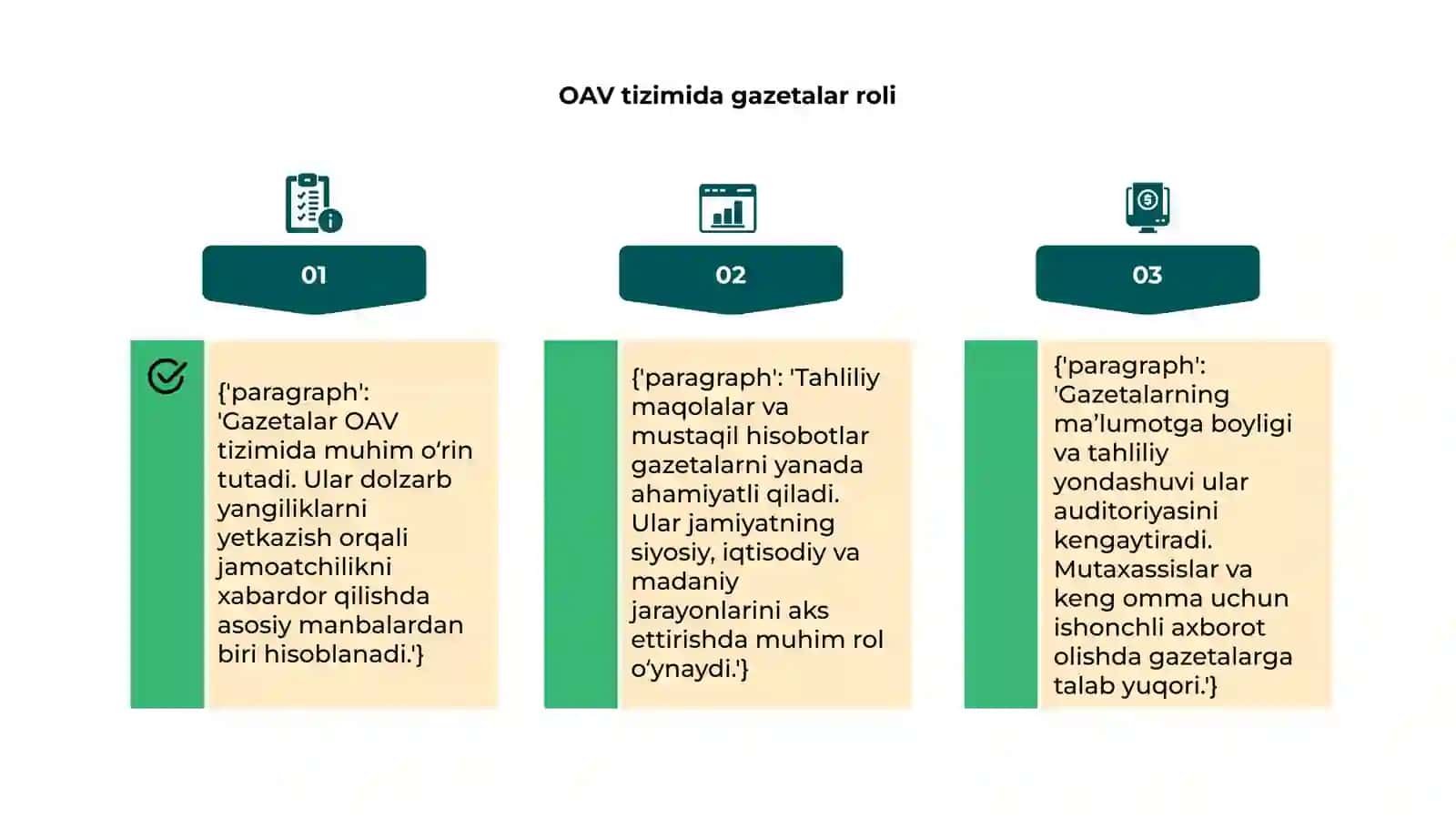 Gazeta va uning OAV tizimidagi oʻrni 4