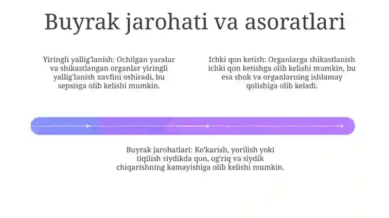 Aniq organ jarohatlari va ularning asoratlari 4