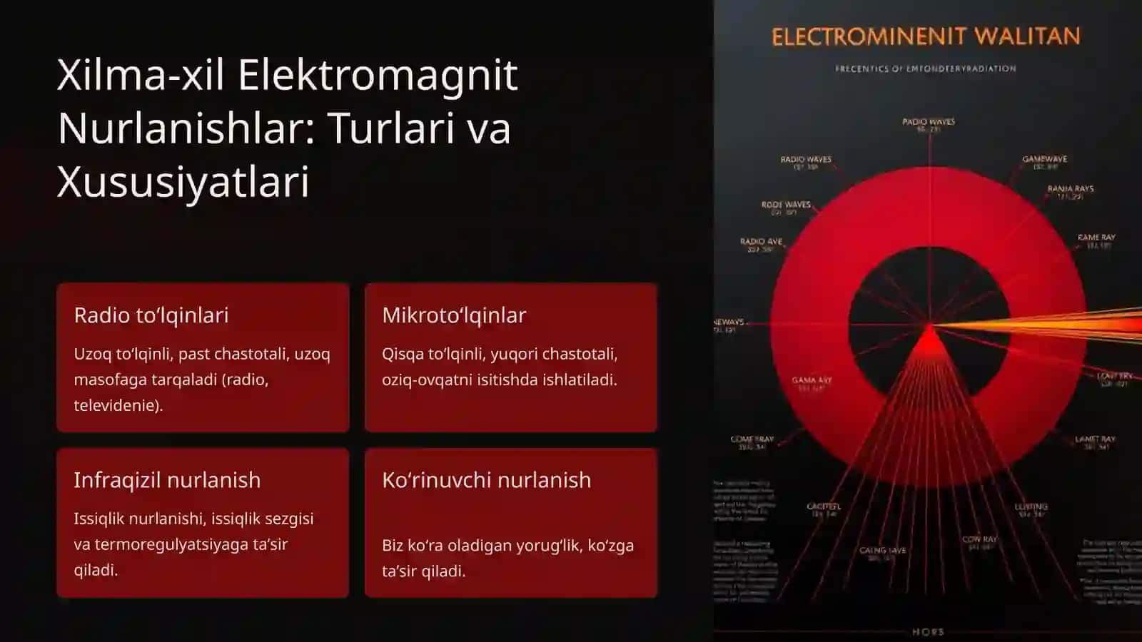 Kundalik Hayotda Elektronmagnit Nurlanish va Uning Organizmga Taʼsiri 4
