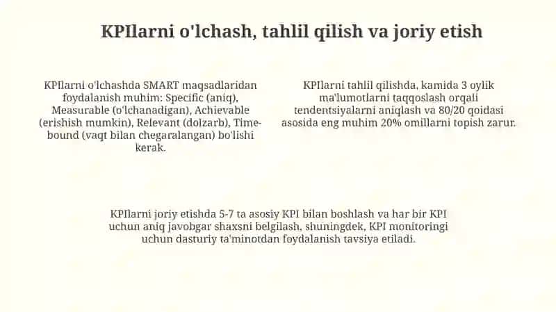 Biznes tahlili: korxonaning samaradorlik ko'rsatkichlari 4