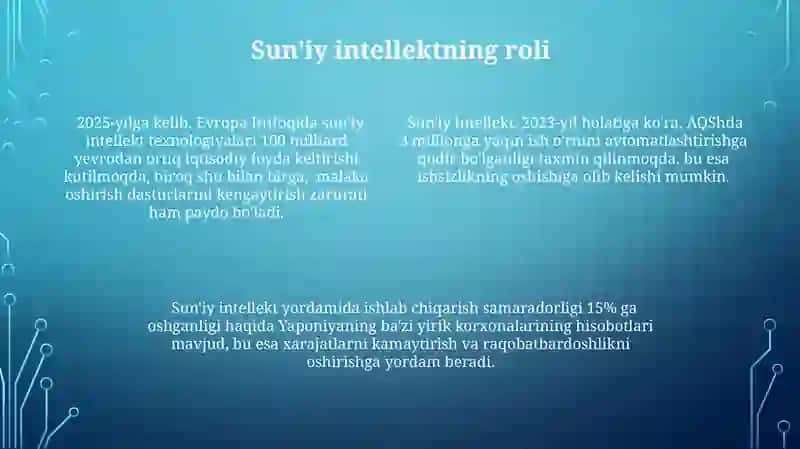 Zamonaviy texnologiyalar va mehnat bozori 4