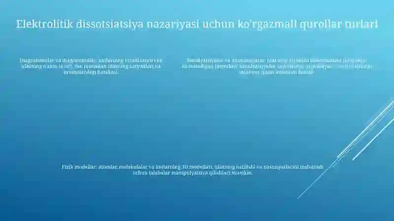 Elektrolitik Dissotsialanish Nazariyasini O'Qitishda Ko'Rgazmali Qurollar Tayyorlash Va Texnik Vositalardan Foydalanishni O'Rganish 4