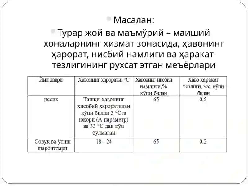 Вентиляция тизими 4