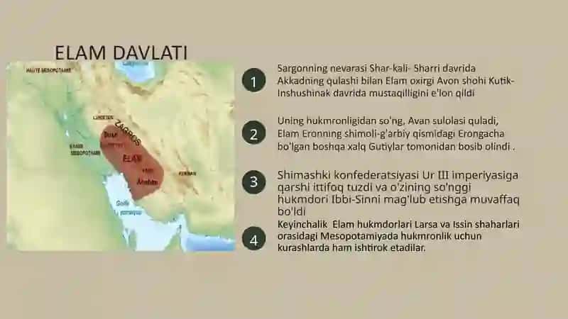 Qadimgi Eron 4