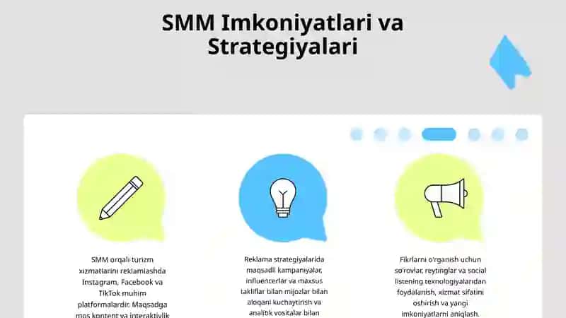 Turizmda SMM va internet-reklama ahamiyati va roli 4