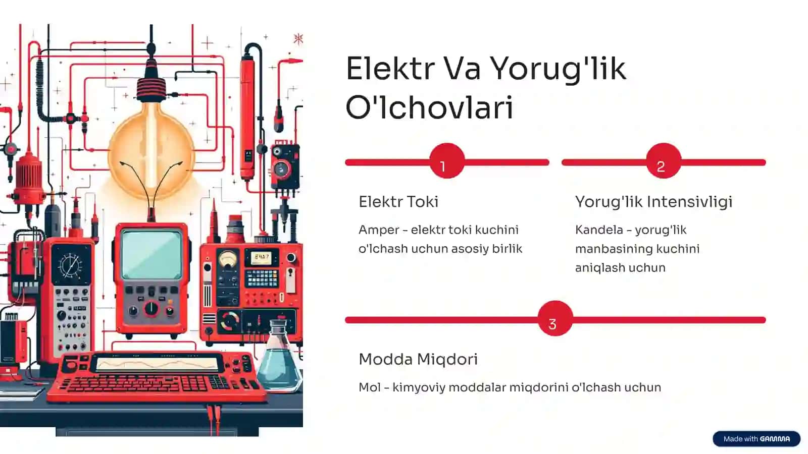 Milliy Boshlang'ich Etalonlari 4