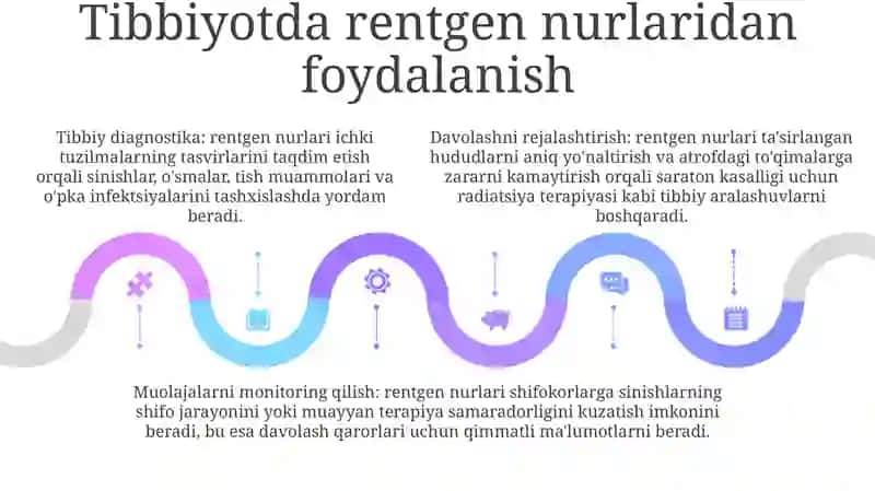 Rentgen Nurlari 4