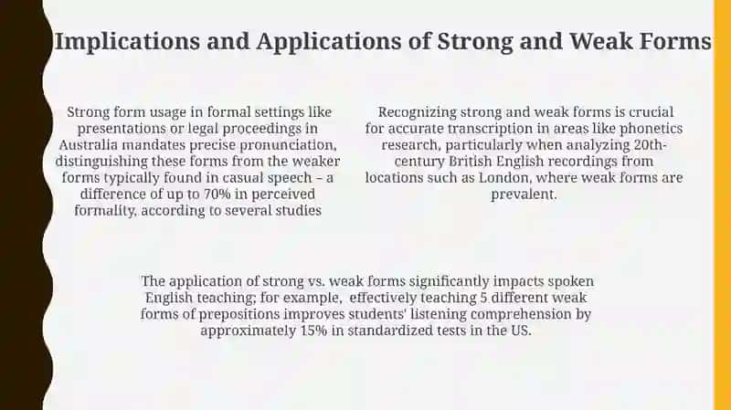 Strong and weak forms in pronouns, conjunctions and prepositions 4