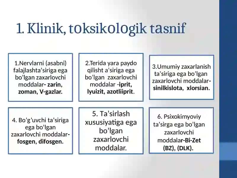 Kimyoviy qurol 4